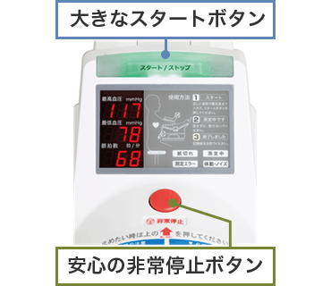 測定サポートと安心の非常停止機構